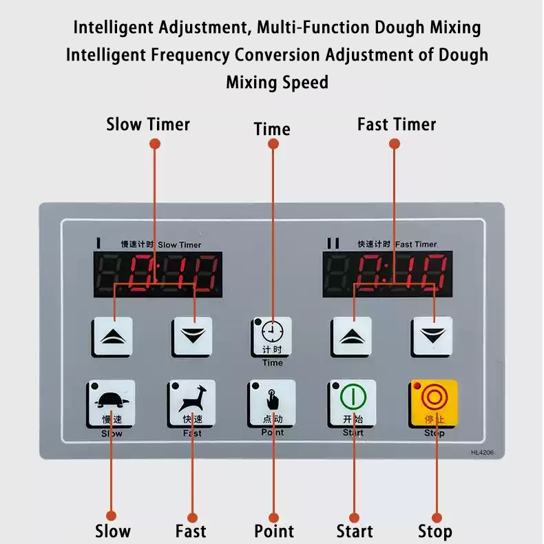 Double-Motion Dual-Speed Spiral Mixer high quality